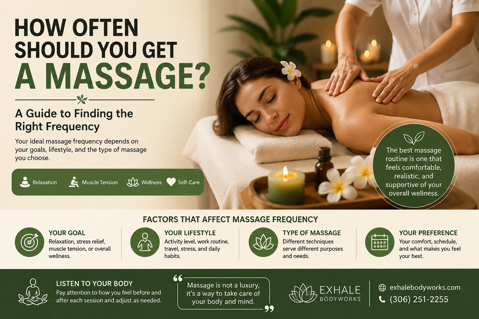 How Often Should You Get a Massage? A Guide to Finding the Right Frequency