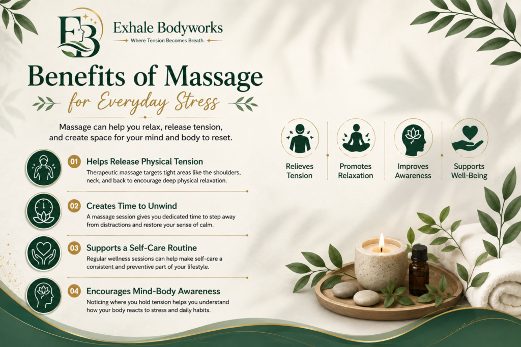 Benefits of massage for everyday stress at Exhale Bodyworks