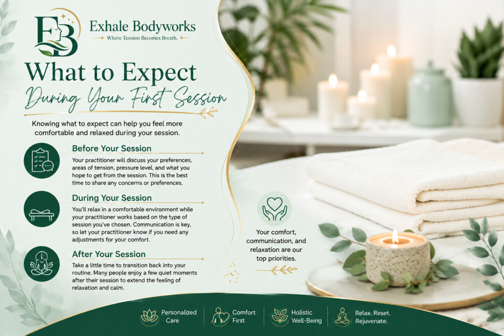 What to expect during your first massage session at Exhale Bodyworks